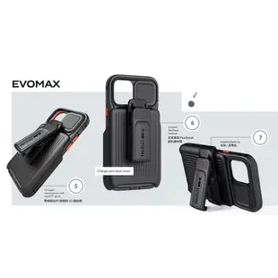 Tech21 iPhone 14 13 EvoMax 磁吸 MagSafe 抗菌超軍規防摔保護殼