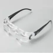 Best Selling In 2024 2.1x Maxtv Magnifying Glasses For Low Vision Aids - Binocular Magnifier For Tv Screen