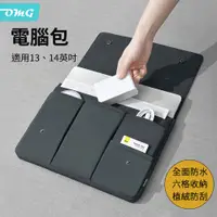 在飛比找PChome24h購物優惠-OMG Macbook內膽包 ipad收納包 筆記型電腦手拿