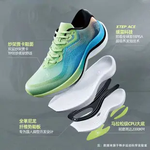 【特步 xtep】RC260 2.0 | 競速訓練鞋跑鞋 全掌ACE科技（回彈率68%+）+鏤空尼龍勢能板 特步官方直營