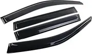 Window Visor Car Windows Door Visor Fit for Nissan Kicks E-Power P15 2018-2023 Awnings Sun Rain Eyebrow Deflector Guard Cover Accessories (Color : Black)