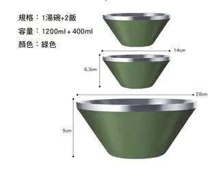 現貨附發票 仙德曼 雙層304不鏽鋼笠形碗公+湯碗組 附收納網袋 SG0202 露營碗 雙層隔熱碗 笠形碗 飯碗 露營餐碗 泡麵碗 調理碗 露營餐具 大碗公 拉麵碗 登山露營餐具 環保餐具 個人碗 雙層碗 斗笠碗