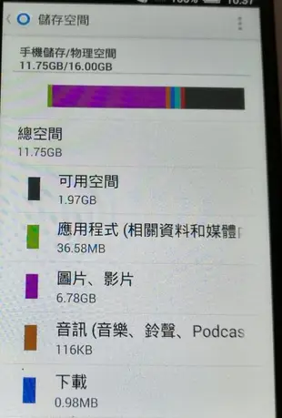 HTC D626Q 手機 故障機 零件機 材料機 B155