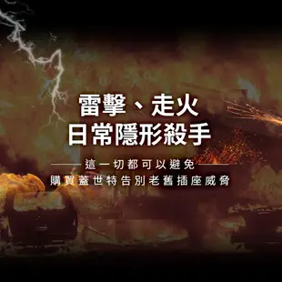 【官方總代理】Castle 蓋世特 3孔6座 鋁合金電源抗突波保護插座/延長線 180cm-多色任選-原廠網路總代理