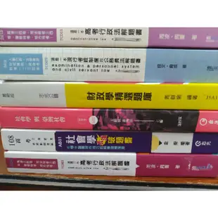 2019社會學最強破題書