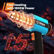 1800W Heat Gun, GoGonova Heavy Duty Soldering Hot Air Gun Design with 5 Nozzles