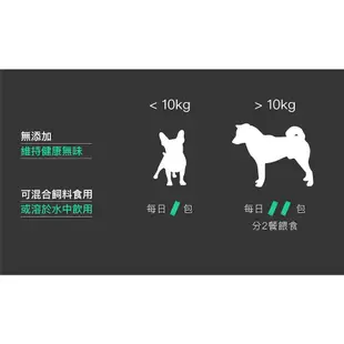 【木入森】犬寶變不臭 30包 狗狗益生菌 維持狗狗消化道機能 寵物益生菌 60億好菌+綜合酵素+膳食纖維 -柴夫人寵物館