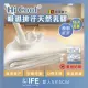 【Life】天然乳膠床墊 雙人5尺5cm 台灣HiCooL吸濕排汗(國際檢驗認證 Q彈軟硬適中 一體成型)