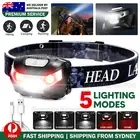 LED Head Torch Headlight CE Camping Headlamp USB Rechargeable Waterproof