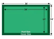 Meyco 17 x 34 Rectangle MeycoLite Mesh Green Safety Pool Cover - MCQS1734ML