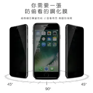 iPhone8 7 Plus 5.5吋 保護貼防窺防藍光手機玻璃鋼化膜(3入 7 8Plus保護貼)