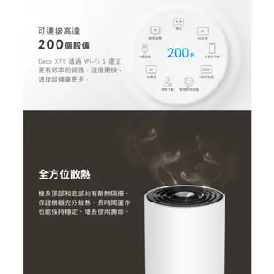 送CAT8網路線 TP-Link Deco X75 AX5400 三頻 AI智慧漫遊 真Mesh WiFi6 網狀路由器