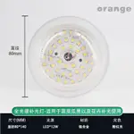 LED 植物燈 全光譜 植物生長燈 植物日照燈 植物燈管 多肉燈 補光燈 植物補光燈 室內全光譜仿太陽光閤作用傢用植物補