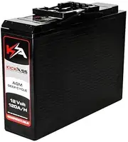 KickAss Slim 12V AGM Dual Battery 120AH Deep Cycle for 4X4/Marine Use w/Handle