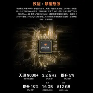 ASUS ROG Phone 6D AI2203 (16G+256G) 6.78吋 5G 華碩 福利品【ET手機倉庫】