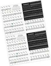 Hoement 88 Key Piano Keyboard Stickers Piano Decals Musical Notes Easier Learning for Piano Beginners