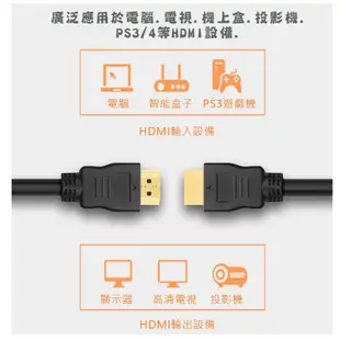 HDMI線 1080p 高清1080p HDMI線材 1.5m長 (3.3折)