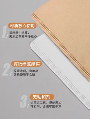 手沖咖啡濾紙v60濾紙 102扇形100片盒裝 咖啡機濾紙 咖啡過濾器紙 (5.1折)