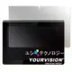 Sony Tablet SGPT 9.4吋 晶磨抗刮機身正面保護貼