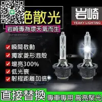 在飛比找Yahoo!奇摩拍賣優惠-[] 巖崎頂級HID燈泡 飛利浦HID用料抗玻璃外管 D1S