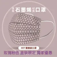 在飛比找ETMall東森購物網優惠-限量組合↘石墨烯醫療口罩 玫瑰粉 X3(盒裝)