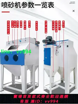 噴砂機小型手動酒瓶玻璃刻字雕花五金鋁件模具除銹打磨噴砂設備