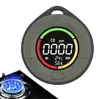 Carbon Monoxide Detector Led Digital Carbon Monoxide Alarm For Home caravans