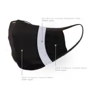 HeiQ Viroblock Reusable Face Mask