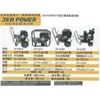 在飛比找蝦皮購物優惠-JEN POWER 潔寶 日本岩田 任師傅高壓清洗機 汽油引