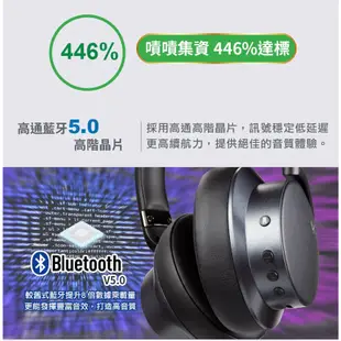 INTOPIC 廣鼎 JAZZ-ANC100 主動式降噪 耳罩式 藍牙耳機 有線耳機 耳機 耳機麥克風 光華商場