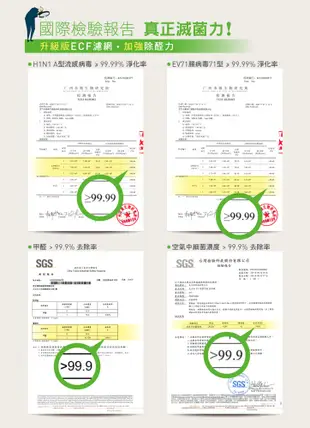 克立淨 A71 專利雙層電漿滅菌空氣清淨機(A71-TW)｜英國過敏協會認證 除甲醛｜14坪 (7.4折)