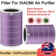 Filter Replacement for Xiaomi Mi Antibacterial Air Purifier 2 2S 2C 3 3H 3C Pro Class 13 AU