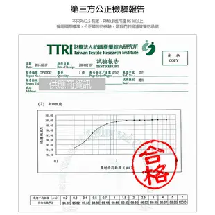 【HYPASS】二代/三代Ai/家用胖胖 空氣瓶子 有效抑制冠狀病毒濾網 N95口罩級濾材 汽車用空氣清淨機 桌上型