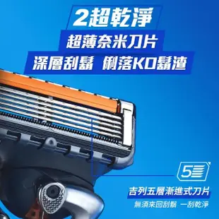 【吉列】PROGLIDE無感動力刮鬍刀片(Gillette/4刀頭)