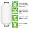 【清淨淨水店】 3M 全效沐浴過濾器 沐浴器替換濾芯 SFKC01-CN1-R 公司貨+贈品 只賣1130元