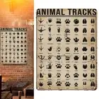 Metal Wall Art Scientific Knowledge Sign Weather-resistant Easy To Install