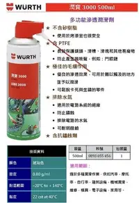 在飛比找Yahoo!奇摩拍賣優惠-福士 WURTH  LUBE 潤寶 3000 含 PTFE 