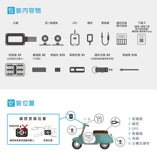 【HP惠普】Moto Cam m550 高畫質數位 雙鏡頭機車行車紀錄器(抗躁+GPS定位+測速照相提醒+WiFi)