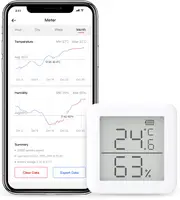SwitchBot Hub Plus, Smart IR Remote Control for Air Conditioner, Smart Home, Link SwitchBot to Wi-Fi, Compatible with Alexa Google Home Siri IFTTT Met