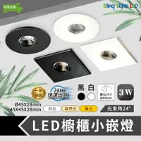 在飛比找蝦皮購物優惠-◎Bling Light LED◎LED 3W櫥櫃小嵌燈 展