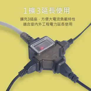 ◆台灣製 KINYO 耐嘉 CS213-15 15M 15米 動力延長線 2孔 大電流延長線 電源線 插座 軟線 露營 動力線