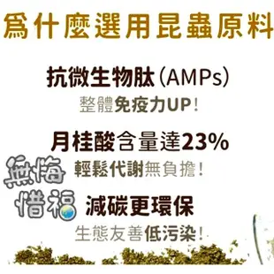 【海豐飼料】無悔惜福 細碎粒75g+幼魚飼料30g粉粒 草本蟲源健康增色消化飼料(孔雀魚、鬥魚、燈科等小型魚)