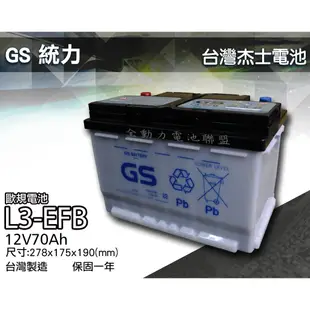 全動力-GS 統力 L3 LN3 EFB 歐規 70Ah 免加水 汽車電池 啟停車 支援怠速熄火