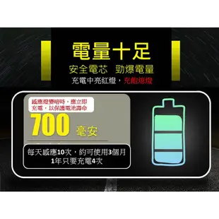 [現貨] USB充電人體感應燈 磁吸式 智能光控 紅外線 小夜燈 自動 感應 燈光 光感控制