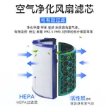 現貨速發  適配DYSON戴森淨化器HEPA濾網配件活性炭濾網TP04/HP04/TP07/HP07