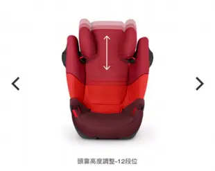 Cybex Solution M-FIX 安全座椅/汽座-紅色