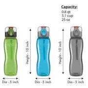 (3pk) MILTON ROCK 750 TRITAN BOTTLES (BLUE GREEN BROWN)