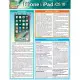 iPhone & iPad IOS 10: Quickstudy Laminated Reference Guide