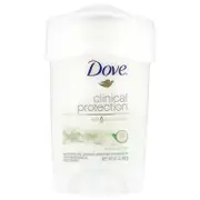 Dove, Clinical Protection, Anti-Perspirant Deodorant, Cool Essentials, 1.7 oz (48 g)