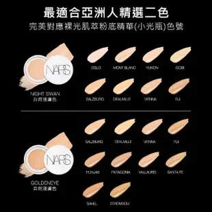 【NARS】無瑕亮眼遮瑕組(妝點甜心遮瑕蜜+裸光亮眼修飾霜)